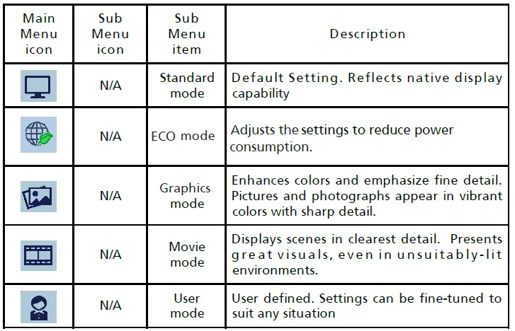 Acer-T232HLA-Touchscreen-Widescreen-Monitor-fig-13