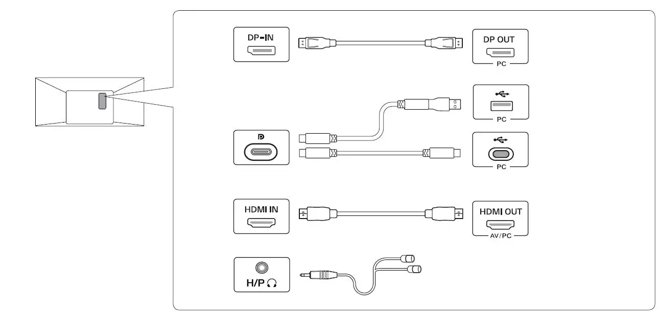 LG-34WP65GB-UltraWide-FHD-HDR-FreeSync-Monitor-with-USB-Type-C-FIG-8