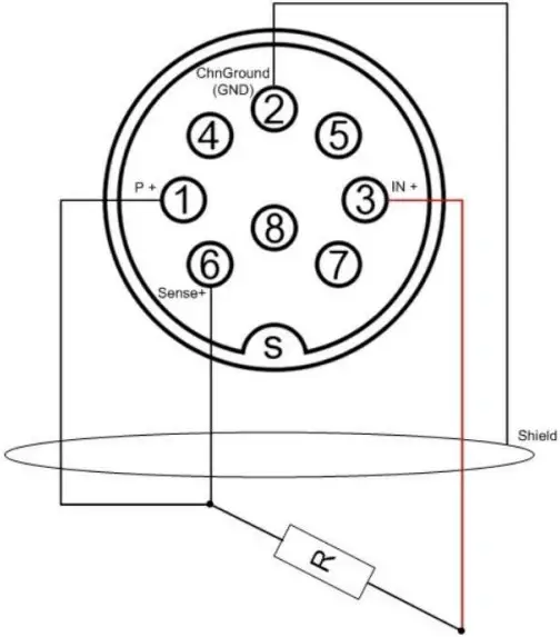 Quarterbridge pin assigment