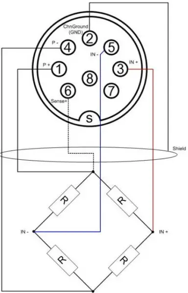 Fullbridge pin assignement