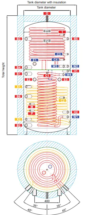 Regulus HSK 600 PR Thermal Store with Stainless Steel DHW Tube Heat Exchanger - Technical