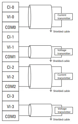 Basic Wiring