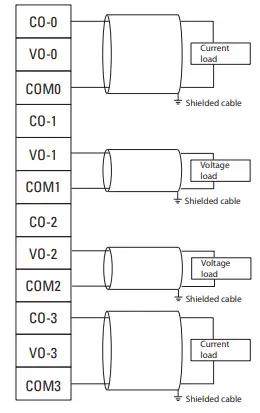 Basic Wiring