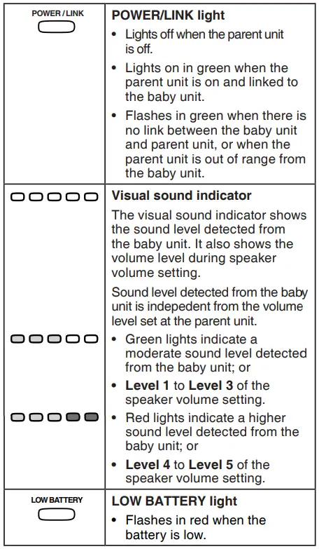 vtech-DM111-Safe-and-Sound-Audio-Monitor (10)