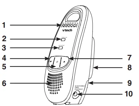 vtech-DM111-Safe-and-Sound-Audio-Monitor (8)