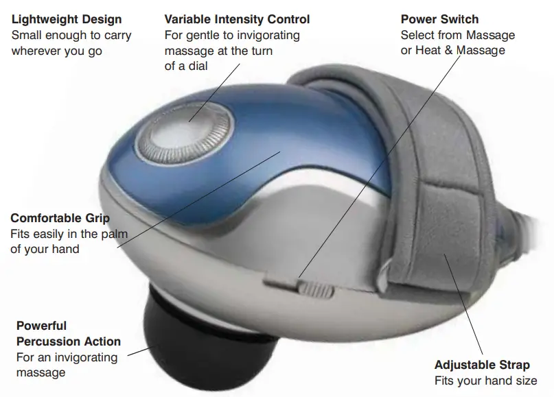 HoMedics-MT-PA-Palm-Personal-PercussionMassager-fig-4