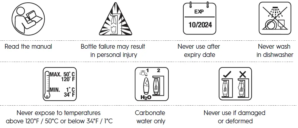 sodastream-E-TERRATM-Automatic-Sparkling-Water-Maker-fig- (32)