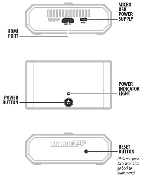 COUCHCADE PAC E 20640 Wireless Gaming - Console To TV2
