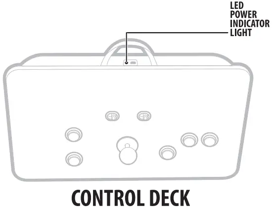 COUCHCADE PAC E 20640 Wireless Gaming - Control Deck