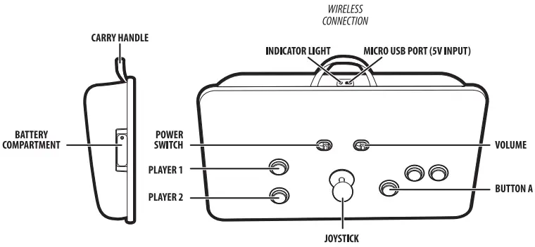 COUCHCADE PAC E 20640 Wireless Gaming - DECK SET UP