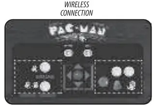 COUCHCADE PAC E 20640 Wireless Gaming - Wireless Connection