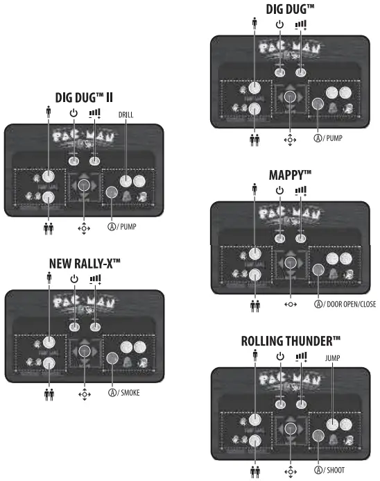 COUCHCADE PAC E 20640 Wireless Gaming - game cotrols 2