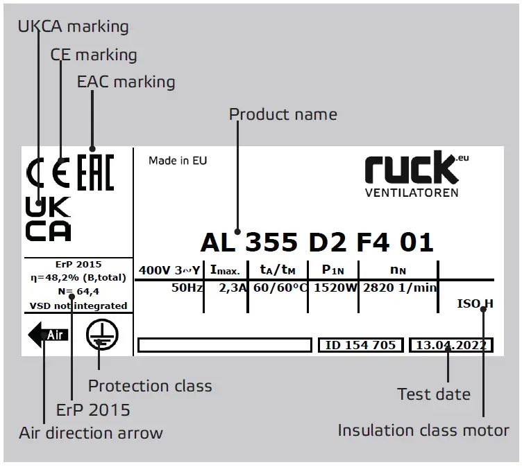 ruck-VENTILATOREN-AL-D-F4-Axial-Fan-fig-13