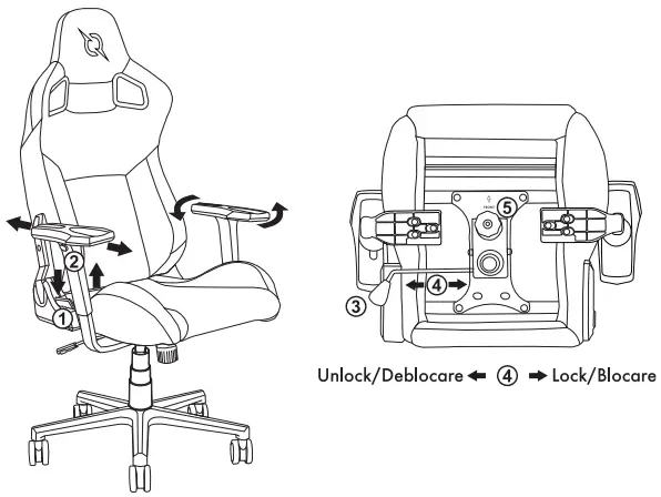 AQIRYS Fenrir Scaun Gaming Chair - Chair adjustment