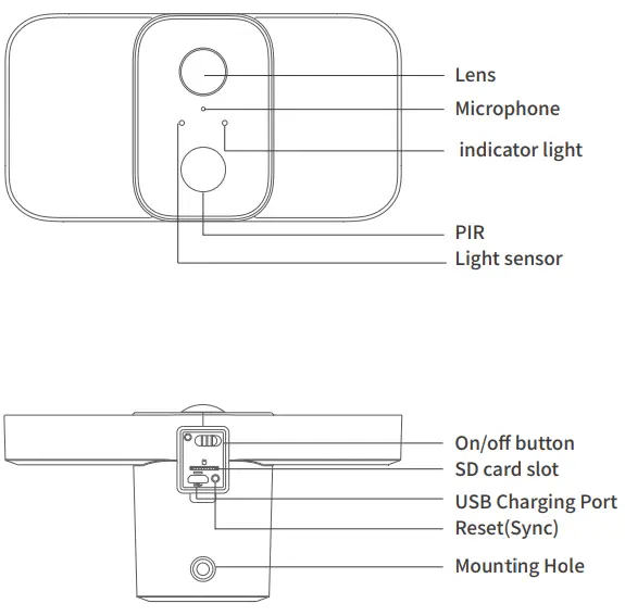 aoni-E933-Smart-Wireless-Battery-Camera-fig-3