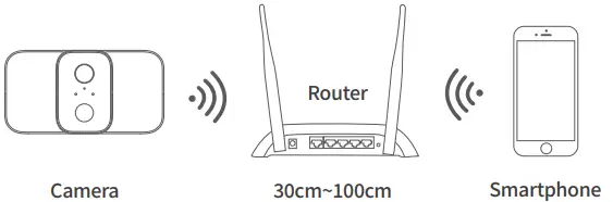 aoni-E933-Smart-Wireless-Battery-Camera-fig-4
