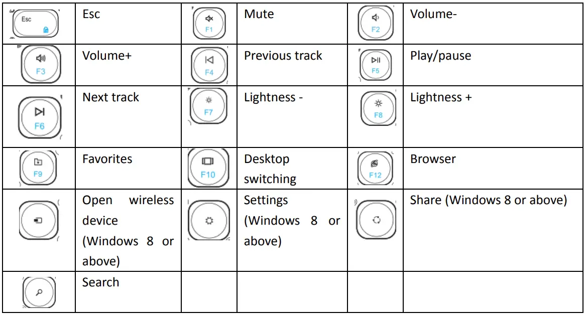Arteck-HW197-2.4G-Wireless-Touch-TV-Keyboard-fig-4