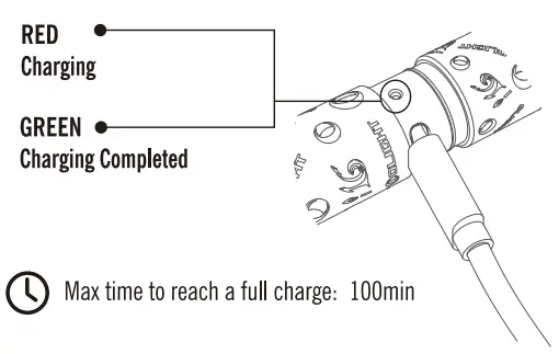 OLIGHT i16 USB C Rechargeable LED Keychain Flashlight - fig3