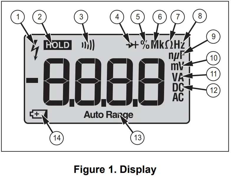 FLUKE 101 Basic Digital Multimeter - Display Overview