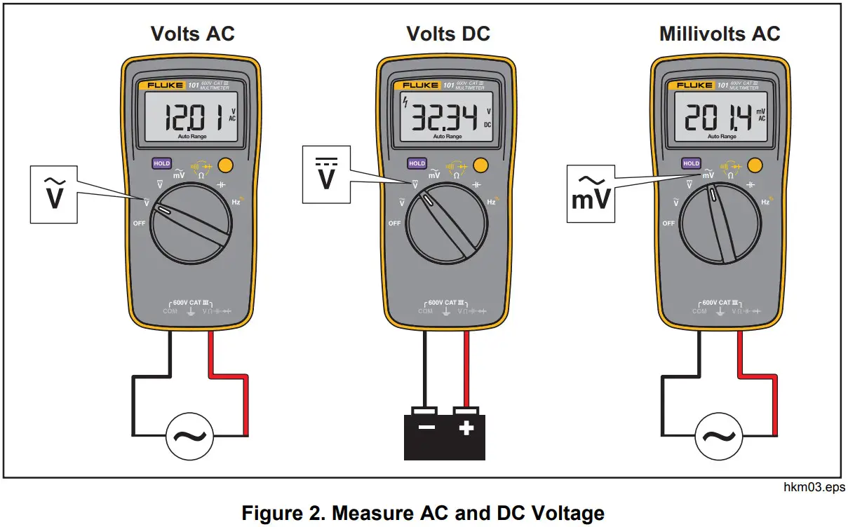 FLUKE 101 Basic Digital Multimeter - Measure AC and DC Voltage
