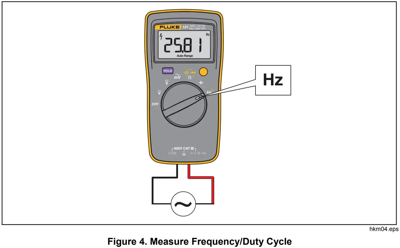 FLUKE 101 Basic Digital Multimeter - Measure Frequency