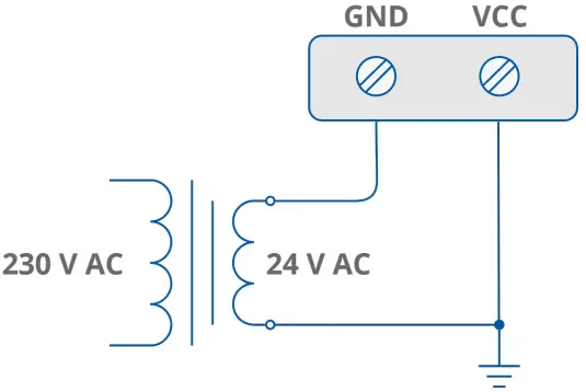 iSMACONTROLLI SfAR 1M 2DI2DO Expansion Module 2 Digital Inputs 2 Digital Outputs - AC power connection