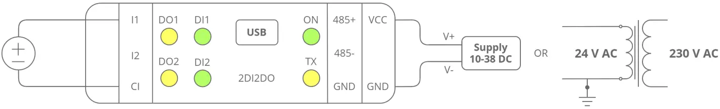 iSMACONTROLLI SfAR 1M 2DI2DO Expansion Module 2 Digital Inputs 2 Digital Outputs - Connection of inputs