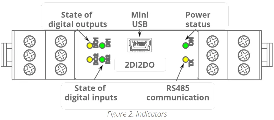 iSMACONTROLLI SfAR 1M 2DI2DO Expansion Module 2 Digital Inputs 2 Digital Outputs - Indicators
