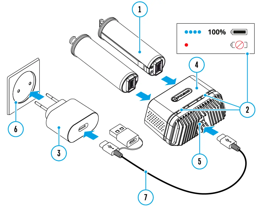Pulsar APS 5T Battery Pack - Battery Charging