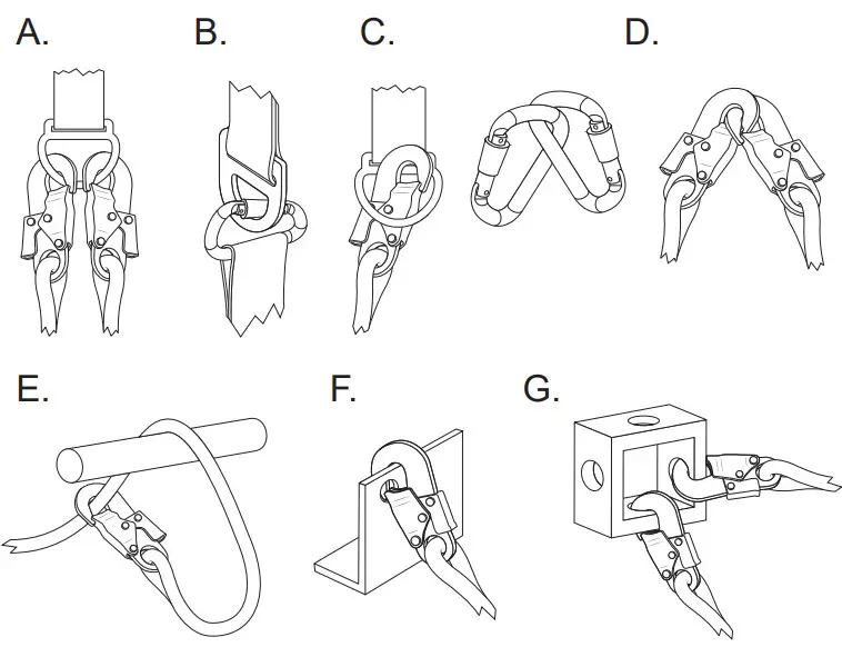 Inappropriate connections