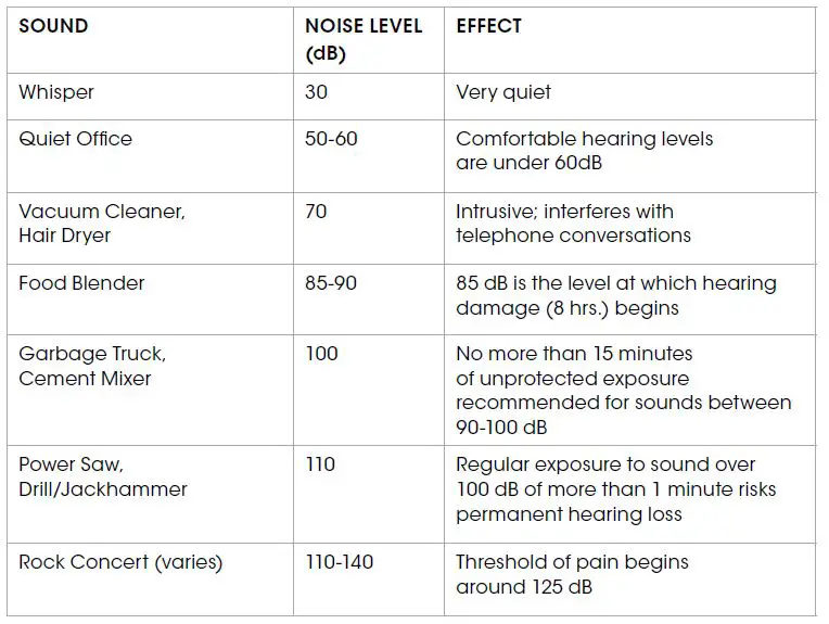 Beats Solo Pro Wireless Headphones User Guide-fig-2