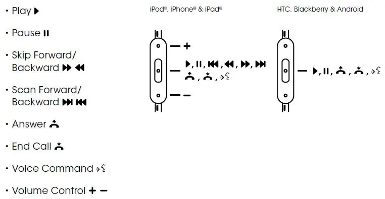 Beats Solo Pro Wireless Headphones User Guide-fig-3
