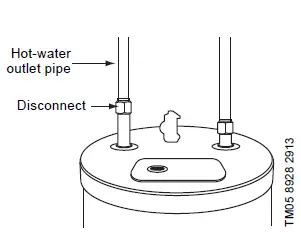 GRUNDFOS-Comfort-System-Hot-Water-Recirculation-System-FIG-1