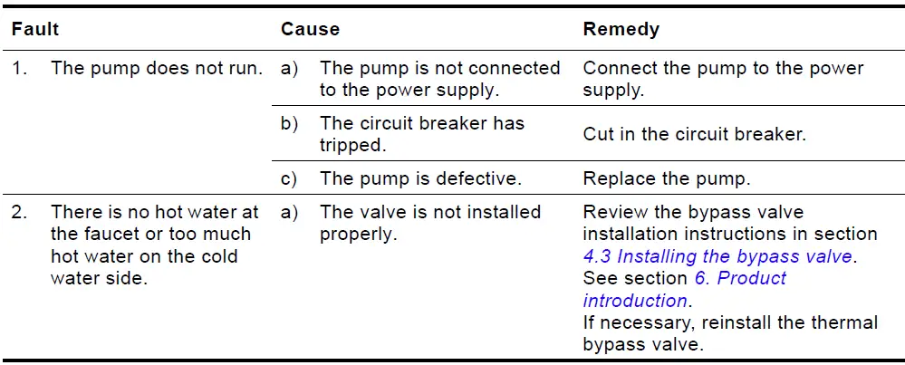 GRUNDFOS-Comfort-System-Hot-Water-Recirculation-System-FIG-10