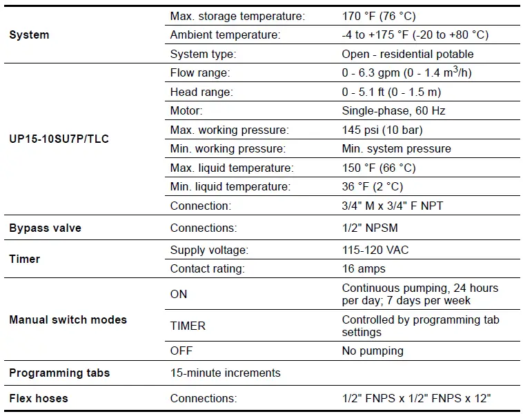 GRUNDFOS-Comfort-System-Hot-Water-Recirculation-System-FIG-11