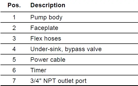 GRUNDFOS-Comfort-System-Hot-Water-Recirculation-System-FIG-12