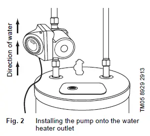 GRUNDFOS-Comfort-System-Hot-Water-Recirculation-System-FIG-2