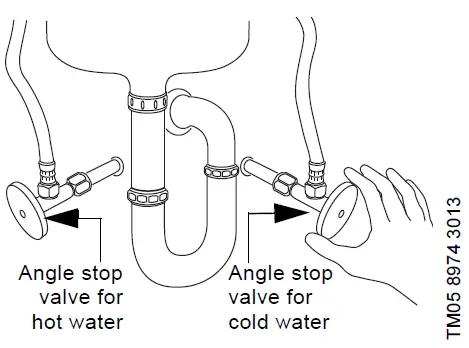 GRUNDFOS-Comfort-System-Hot-Water-Recirculation-System-FIG-3