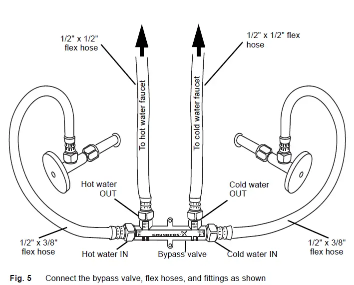 GRUNDFOS-Comfort-System-Hot-Water-Recirculation-System-FIG-5