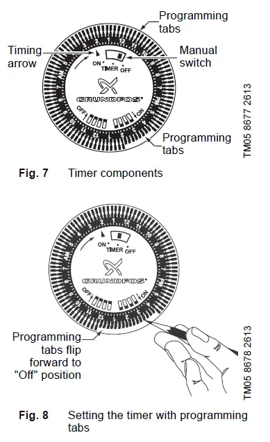 GRUNDFOS-Comfort-System-Hot-Water-Recirculation-System-FIG-7