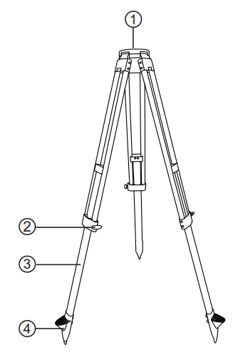 Tripod