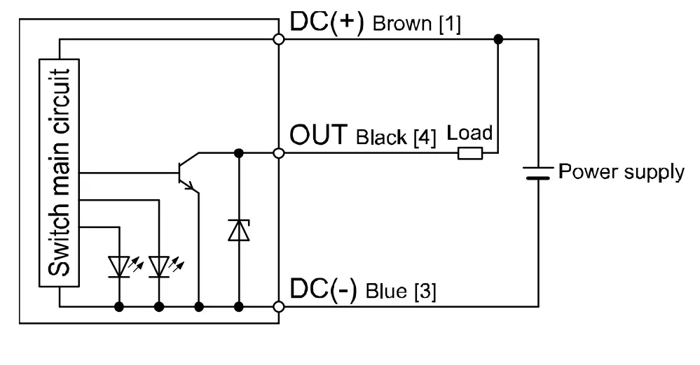 Circuit diagram