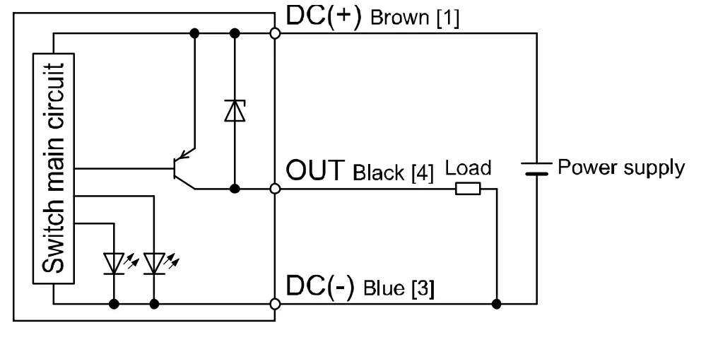 Circuit diagram