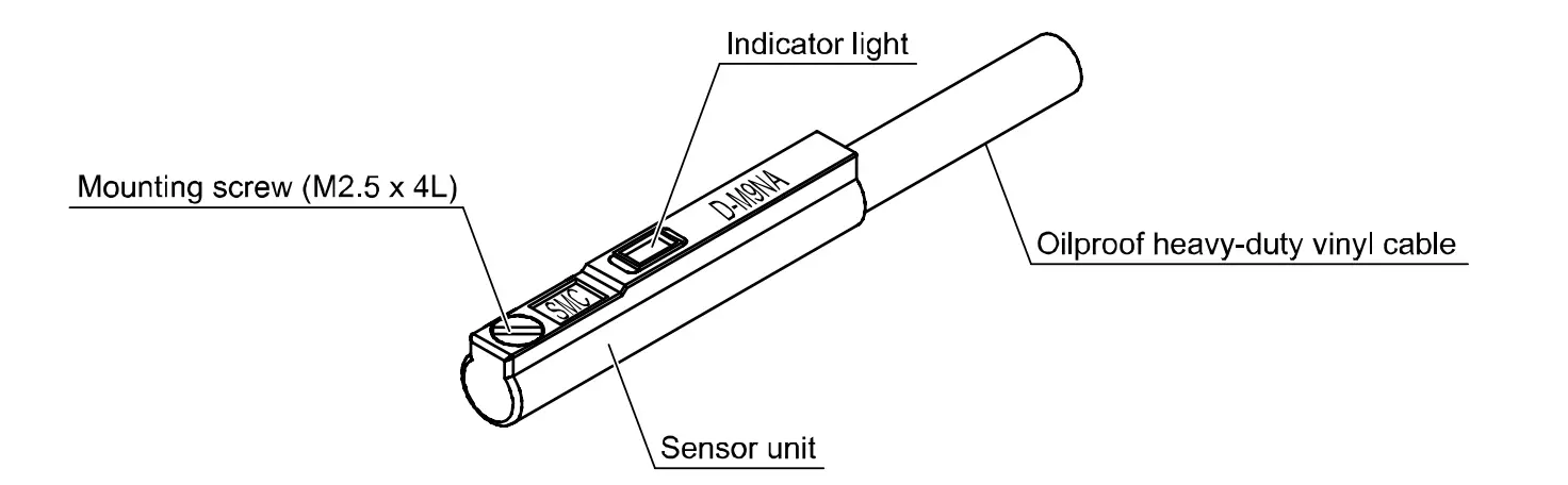 Summary of Product parts