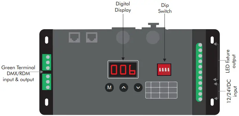 LED WORLD LIGHTING LT 995 DMX-RDM Decoder - PRODUCT COMPONENTS