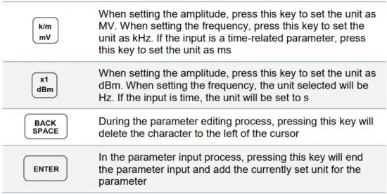 FIG 10 Digital Keyboard.jpg