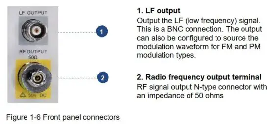FIG 12 Front panel connectors.JPG