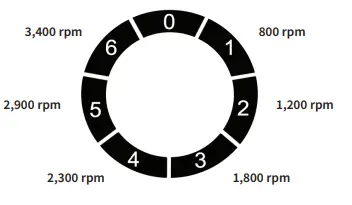 HI-TECH-20-005-Slant-Cabber-FIG-4