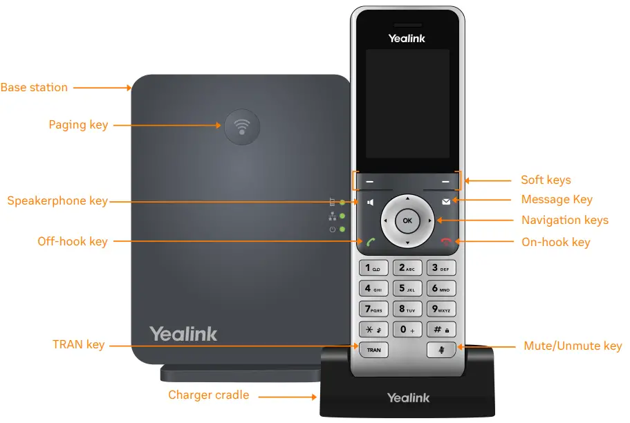 RingCentral Yealink W56P Deskphones