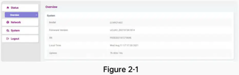 GlocalMe HomeFlex 4G LTE WiFi Router Mobile Hotspot Device - Figure 2